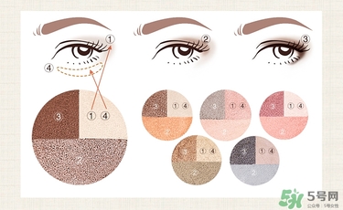 ������Ӱ��ô����the saem��Ӱ������